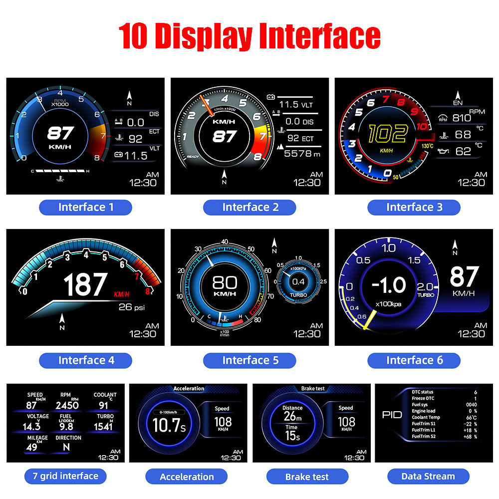 Full LCD screen OBD2 multi-function head-up display with water temperature, exhaust temperature, turbo intake speed, oil temperature, speedometer, and GPS