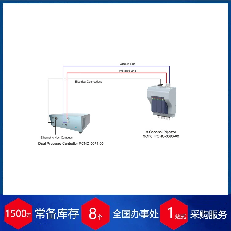 Швейцарская 24-канальная пипетка Seyonic SCP24