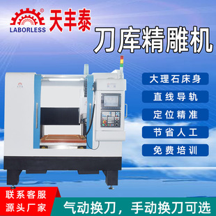 cnc���ؽ��ٵ�̙Cȫ��С��ȫ�ԄӾ���㊙C�������S����