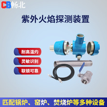 ���ϕ�������z�y�x ���⾀�� �m���ȼ��偠t ���ϰ�ȫ�O�yϵ�y