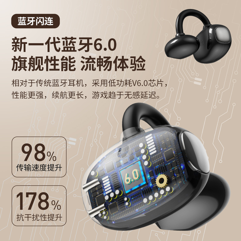 国境を越えた外国貿易 HM22 クリップオンイヤークリップオンワイヤレス Bluetooth ヘッドセット高品質、長いバッテリー寿命、低遅延ノイズリダクション|undefined