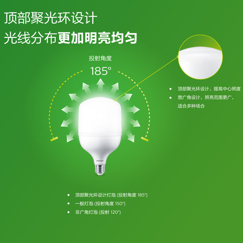 Philips led high power light bulb E27E40 energy-saving light source 25W40W65W80W workshop ceiling light