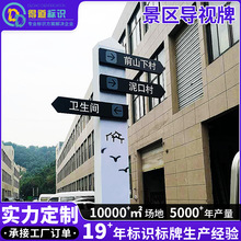 景区导视牌户外路口多方向分流导视牌公园景区立式箭头引路指示牌