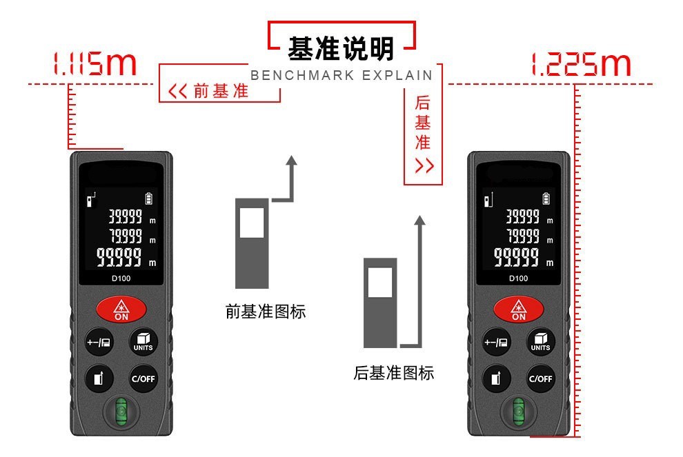 D系列黑色手持激光测距仪详情页10