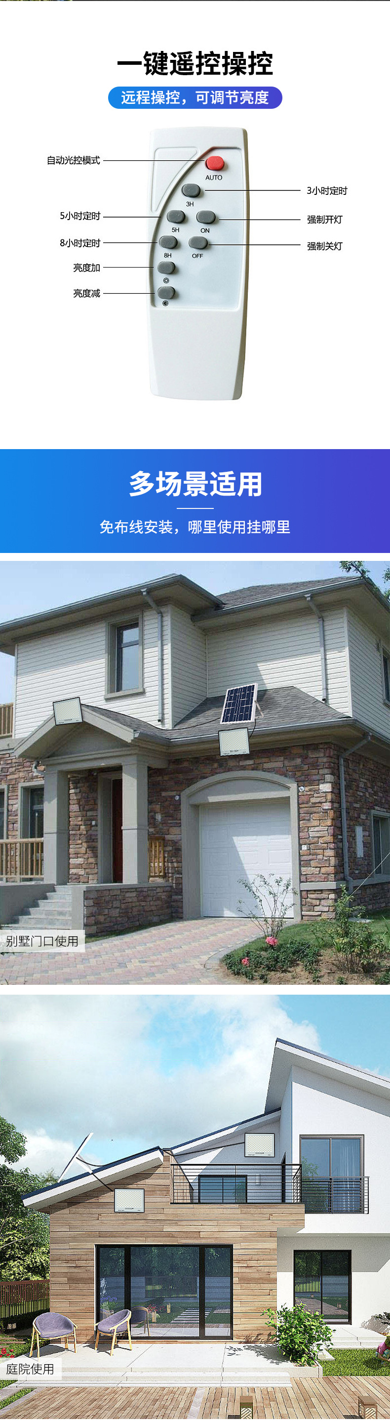 满天星投光灯_05