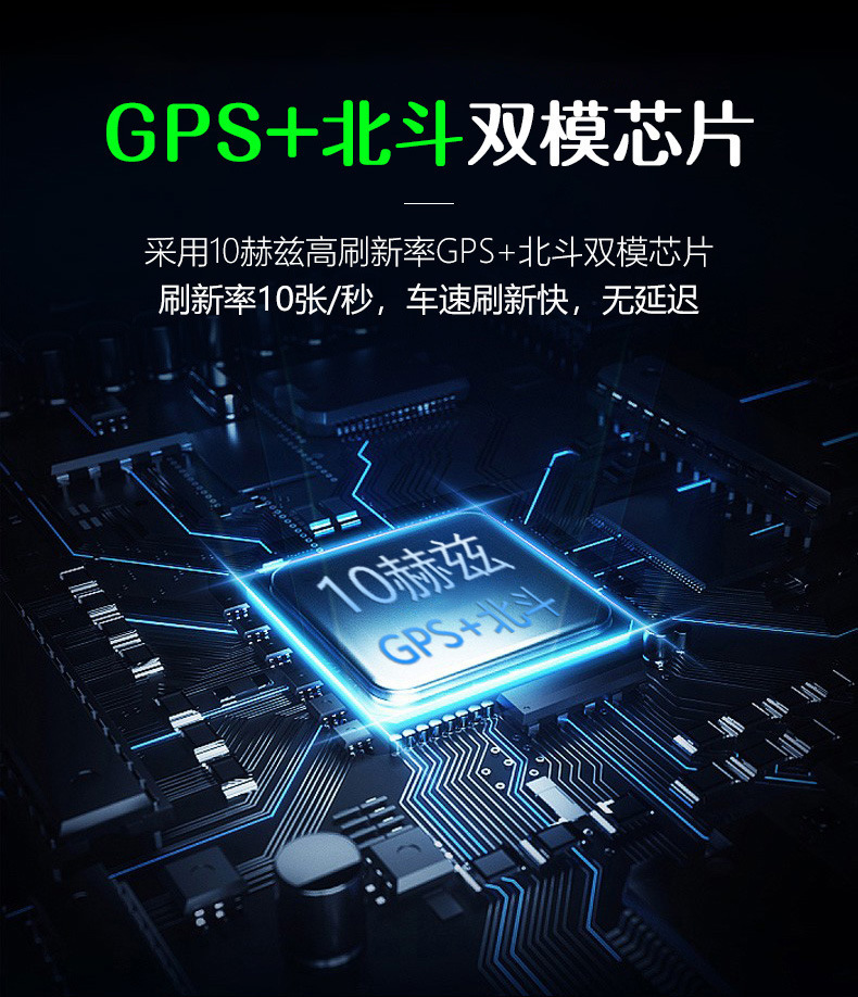 GPS抬头显示器
