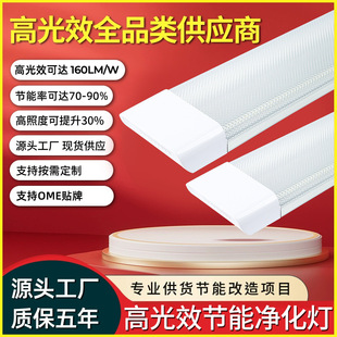 led������܇�g�L�l�����ó������ܟ�ȫ��һ�w�l���k�����������l