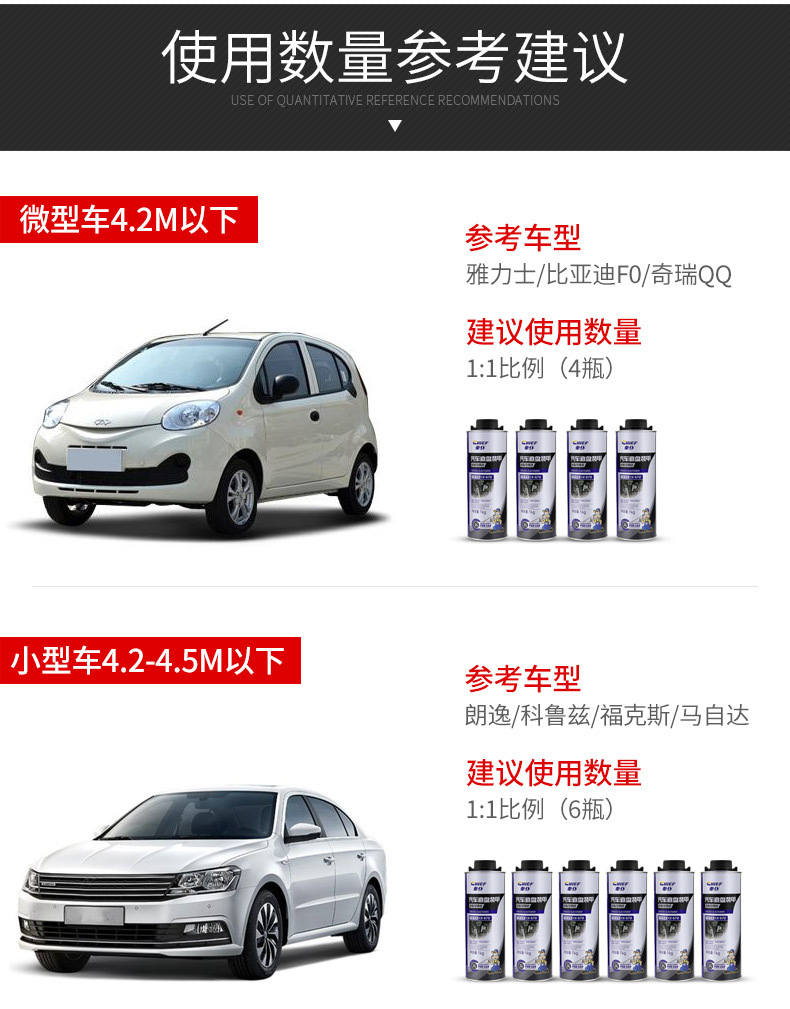 Car Chassis Armor Anti-Rust Paint Soundproof Glue Resin Particle Chassis Anti-Collision Armor Quick-Drying Non-Self-Spraying Type