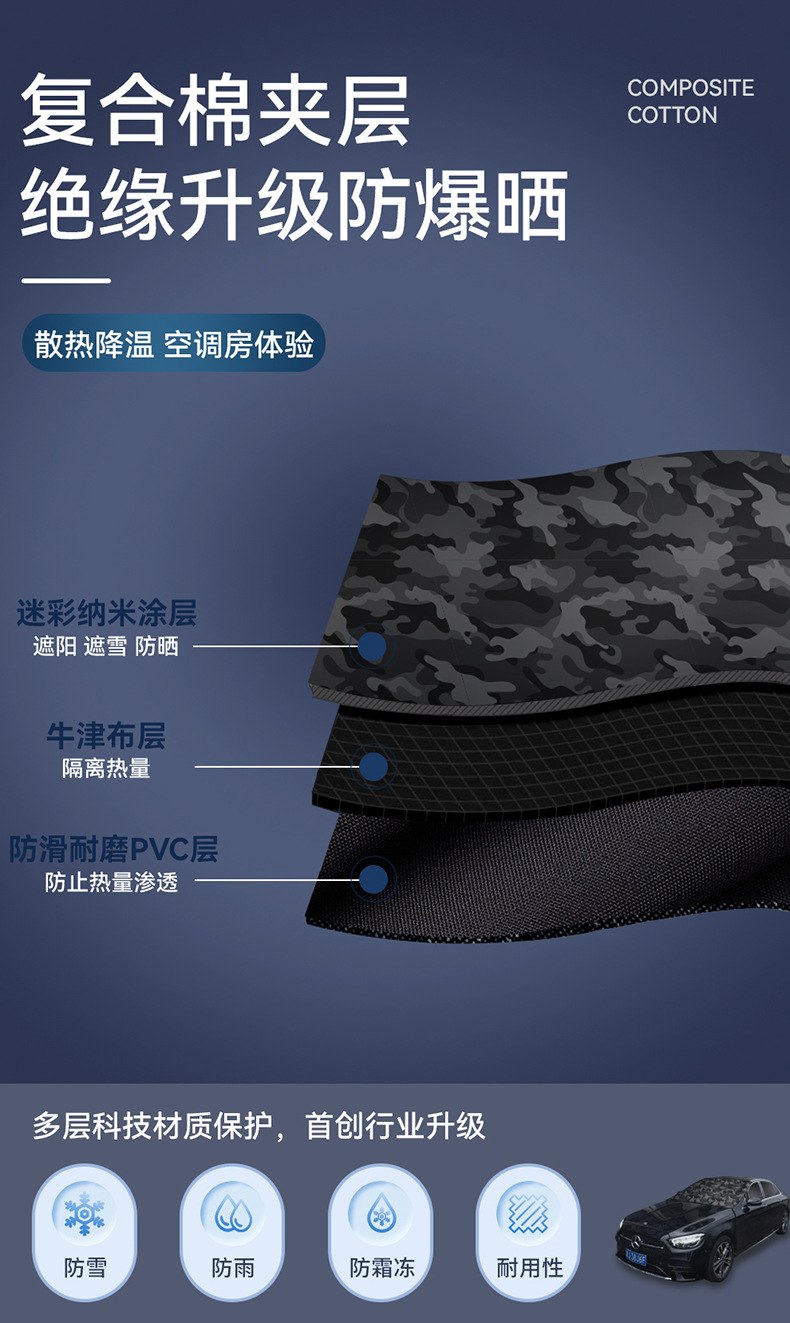 Car Coat Thickened Anti-snow Shield Car Snow Shield Car Waterproof Camouflage Snow Shield Front Glass Sunshade Sun Protection Half Cover