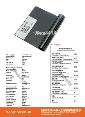 Automotive Film – Film Sun Protection Film - 15230m-v0595hd-v-series