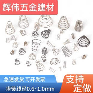 ���ɏ���304���P��F�Ό���䓽z�����ۏ����͉��������L��0.6~1.0