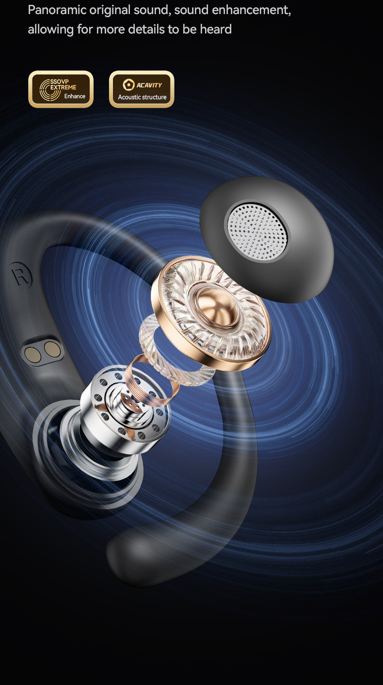 Wireless Sports Ear-hook Headphones With Long Battery Life_voghion.com