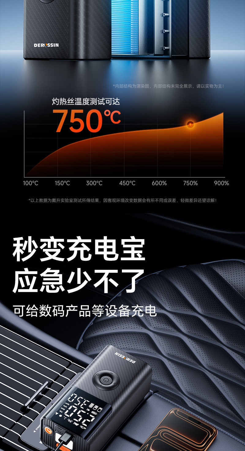 Car Emergency Starting Power Supply 12V Car Battery Jump Starter Wireless Air Pump Portable Tire Inflator