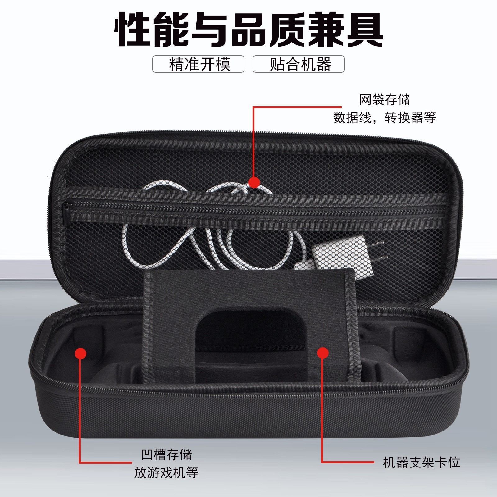 Paquete de almacenamiento PIayStation Portal PS5 nueva bolsa de almacenamiento EVA portátil impermeable y resistente a caídas 1