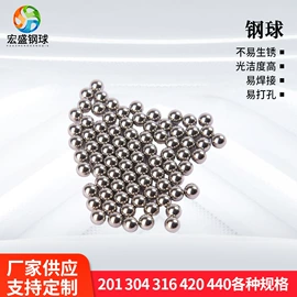 钢珠、滚珠