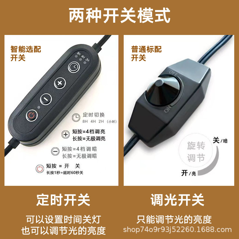 跨境专供融蜡灯ins扩香礼品台灯无烟调温美式复古小夜灯香薰灯|undefined