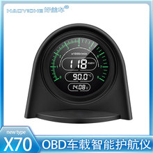 車載HUD抬頭顯示器、OBD車速轉速水溫電壓表、超速報警抬頭顯示器
