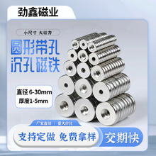 �A�γ��״��F���lֱ��8-30mm���׏��Ŵ���S�F����F�eľ�������F