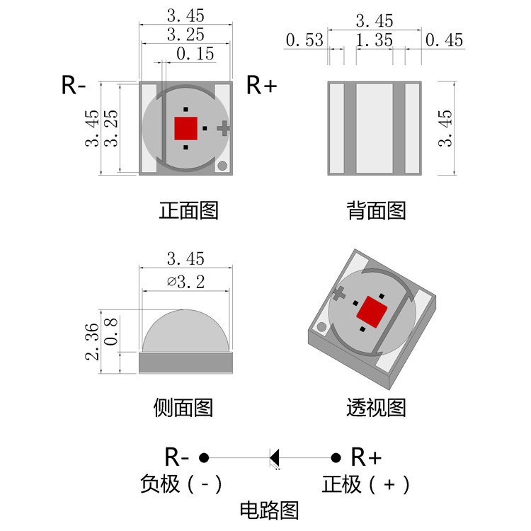 led900nm910nm920nm940nm960-970nm980nmӾλԴ
