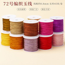 ����72̖����0.8mm�����ֹ���ָ�朴������Kdiy�ֹ���