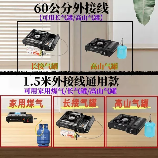 External Cassette Furnace Extension Cord [0 Explosion Proof] - If you place an order by mistake, the default color will be black [For White Furnace, please contact customer service for notes] Peak profit margin