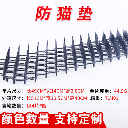 Manufacturer of Cat-Proofing Balcony Net, Plastic Pet Cat Deterrent, Garden Plant Cat-Repelling Net for Export