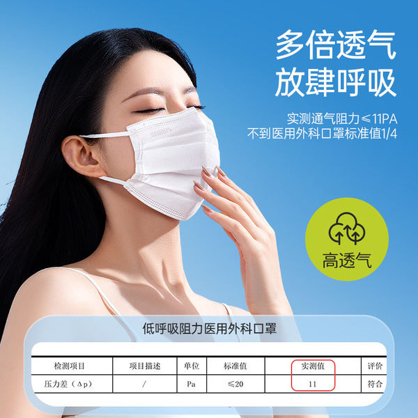 Respiratory disposable white breathable medical mask for adults