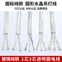 ~͸늾ˮܛLEDƽ2 3о0.5 0.75ƽԴ