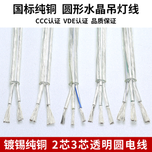 ���~͸��늾�ˮ����ܛ������LED����ƽ��2 3о0.5 0.75ƽ���Դ��