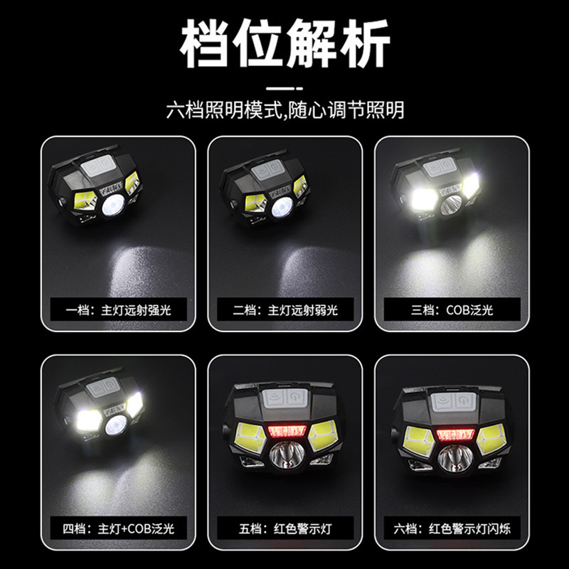 强光户外头灯轻便强续航高流明挥手感应多功能充电头戴灯|undefined