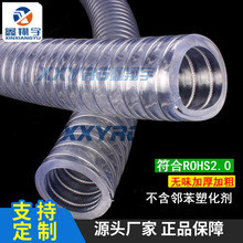 �ļ���ܛˮ�S��ˮ�ó�ˮ��,��չ�,�͸߉�PVC͸��䓽z����ܛ��