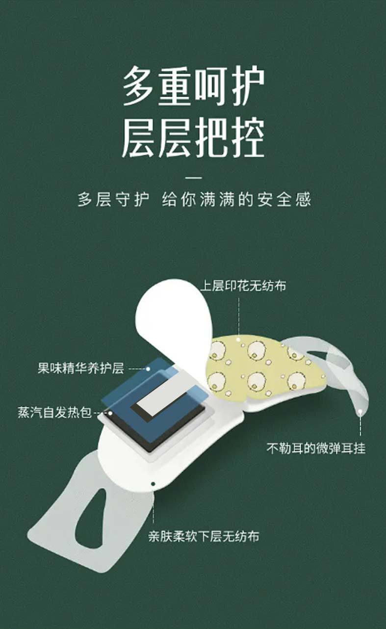 蒸汽眼罩详情页.._08