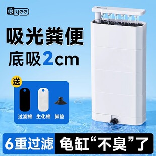 yee��������ˮλ�^�V�����׵���������һѭ�h�ó������������^�V