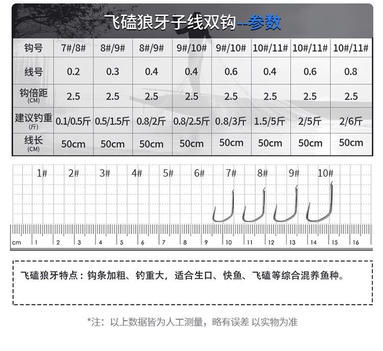 详情图