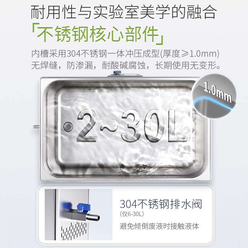 �����Ƽ����ܾ�����������ϴ���۾��������״�����ʵ�����Զ����