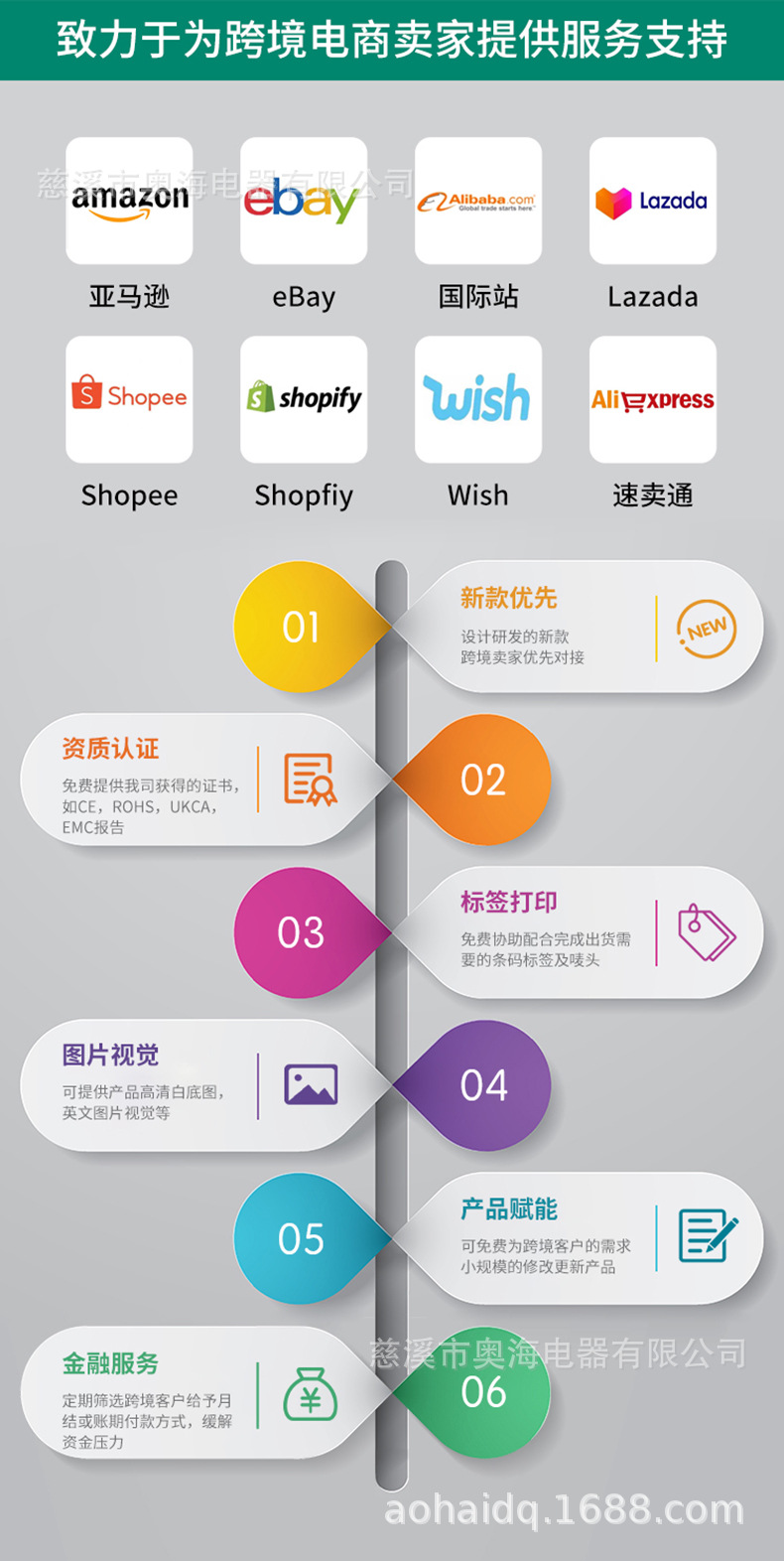 奥海电器台灯跨境服务介绍