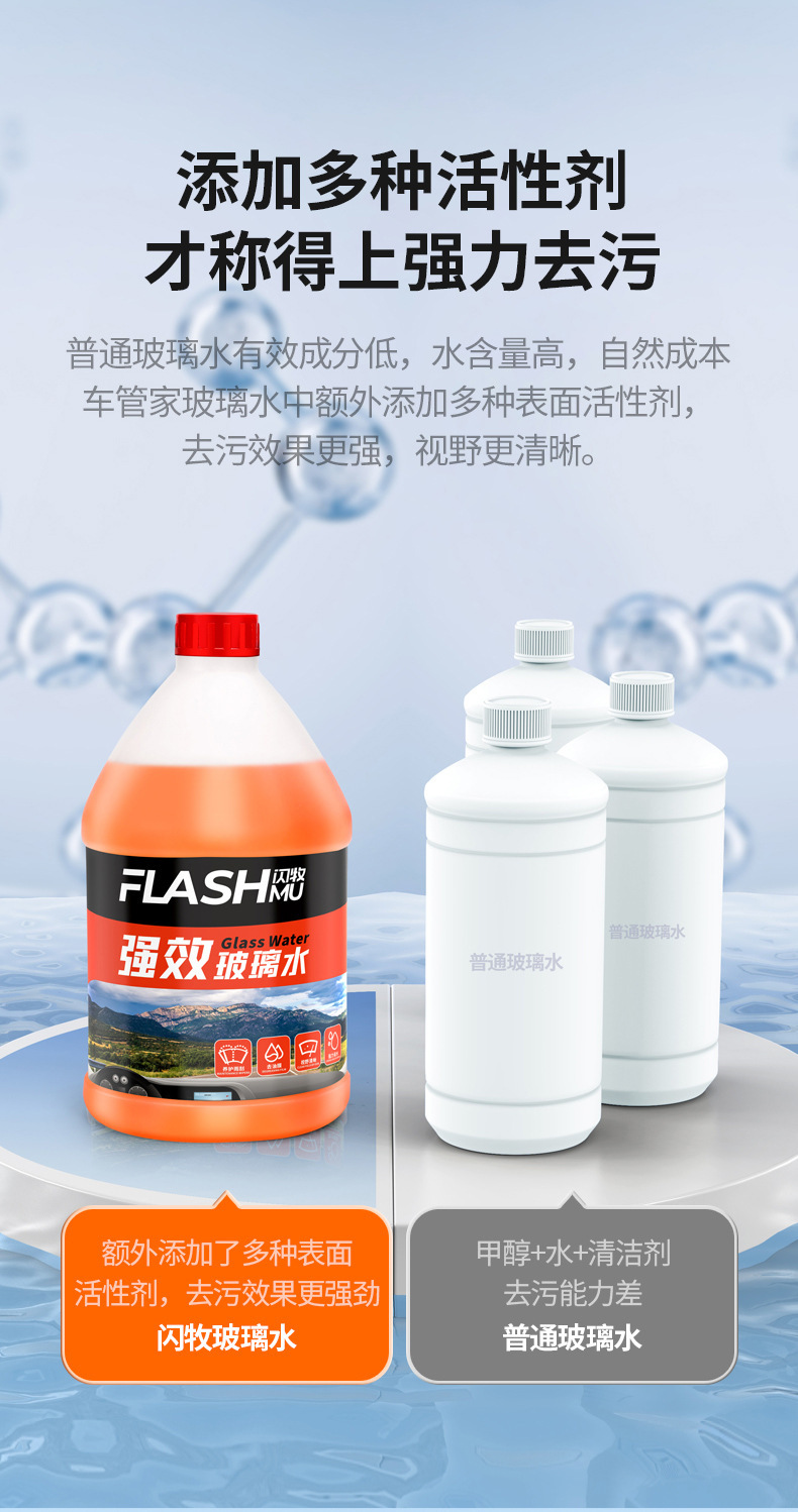 Car Winter Concentrated Wiper Fluid Antifreeze Glass Cleaner for Temperatures Below -30 Degrees, Powerful Oil Film Remover