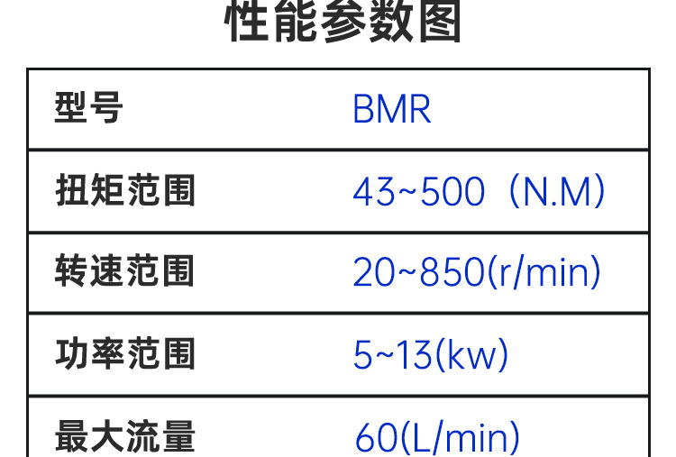 O1CN01yqMaOa1Uvgnj76mKR_!!2217564912580-0-cib.jpg?__r__=1744168954508