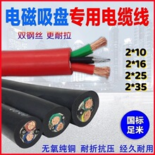 ����늴����P������|��2о16/25/35ƽ�����p䓽z��|��Ͳ��|��