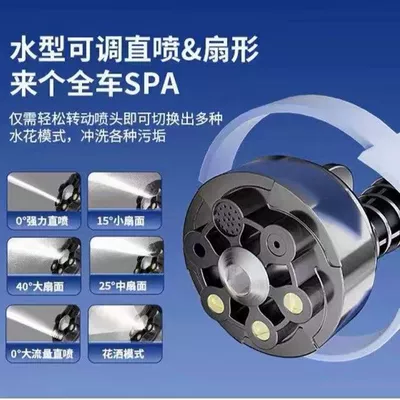 Car washing machine – trade