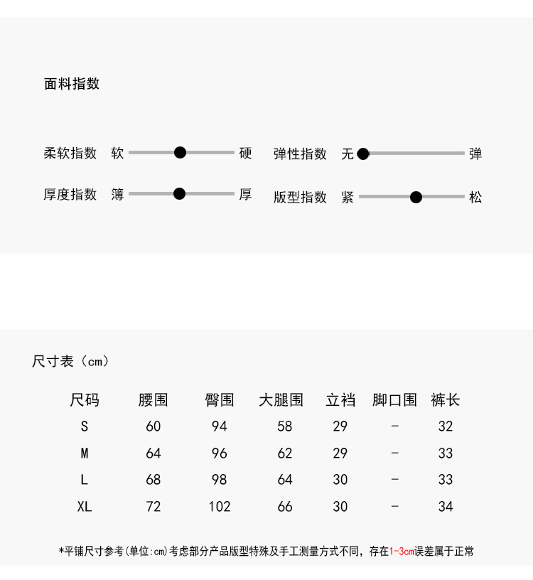 尺寸表0.31