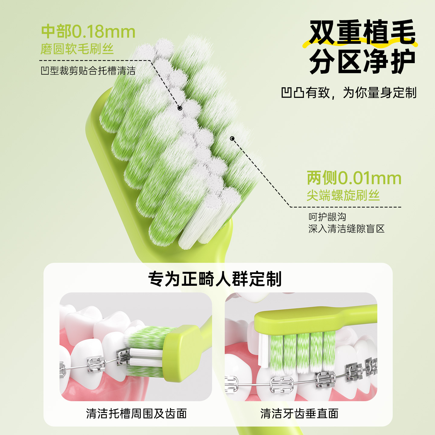 旅行套装便携式正畸牙刷牙膏牙线出差旅游可折叠软毛牙刷厂家批发