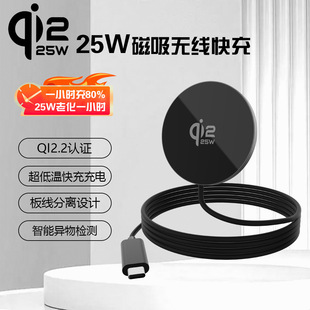 �����o�������magsafe����25W���qi2�f�h�X�Ͻ�����O��ͨ��