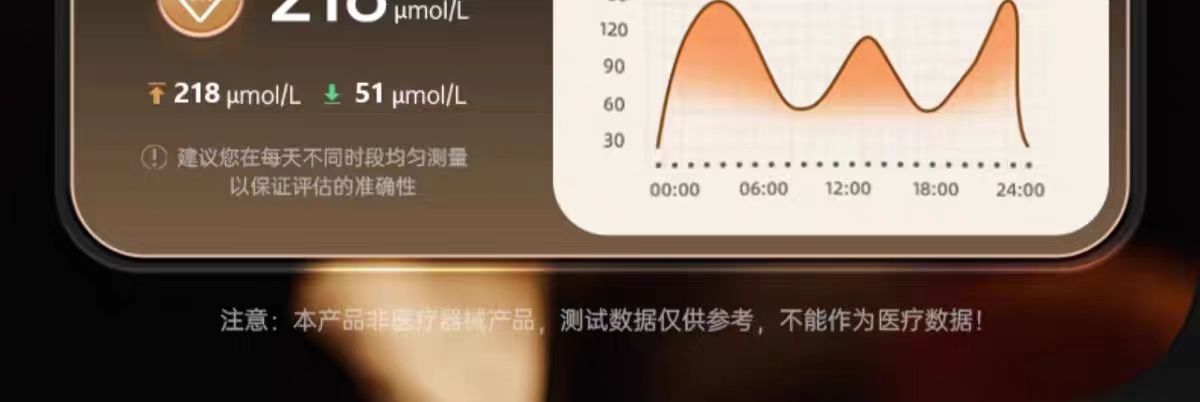 2025 New model blood sugar watch: Non-invasive blood sugar, uric acid, automatic blood pressure detection, health sleep monitoring smartwatch undefined