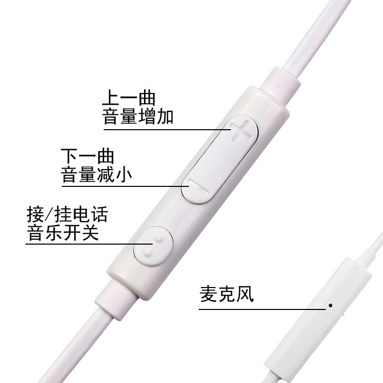 Compatible with S4 In-Ear Mobile Control Headphones J5 Colorful Headphones Suitable for Android Phones with Microphone for Calling