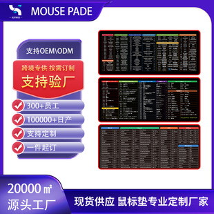 Foreign Language Shortcut Mouse Pad Cross-border European and American Non-slip Office Computer Decorative Desk Mat