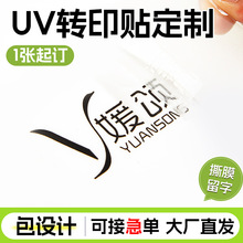 ˮ˶UVDӡNN˺Ĥ֠C𲻸z˺Nӆ