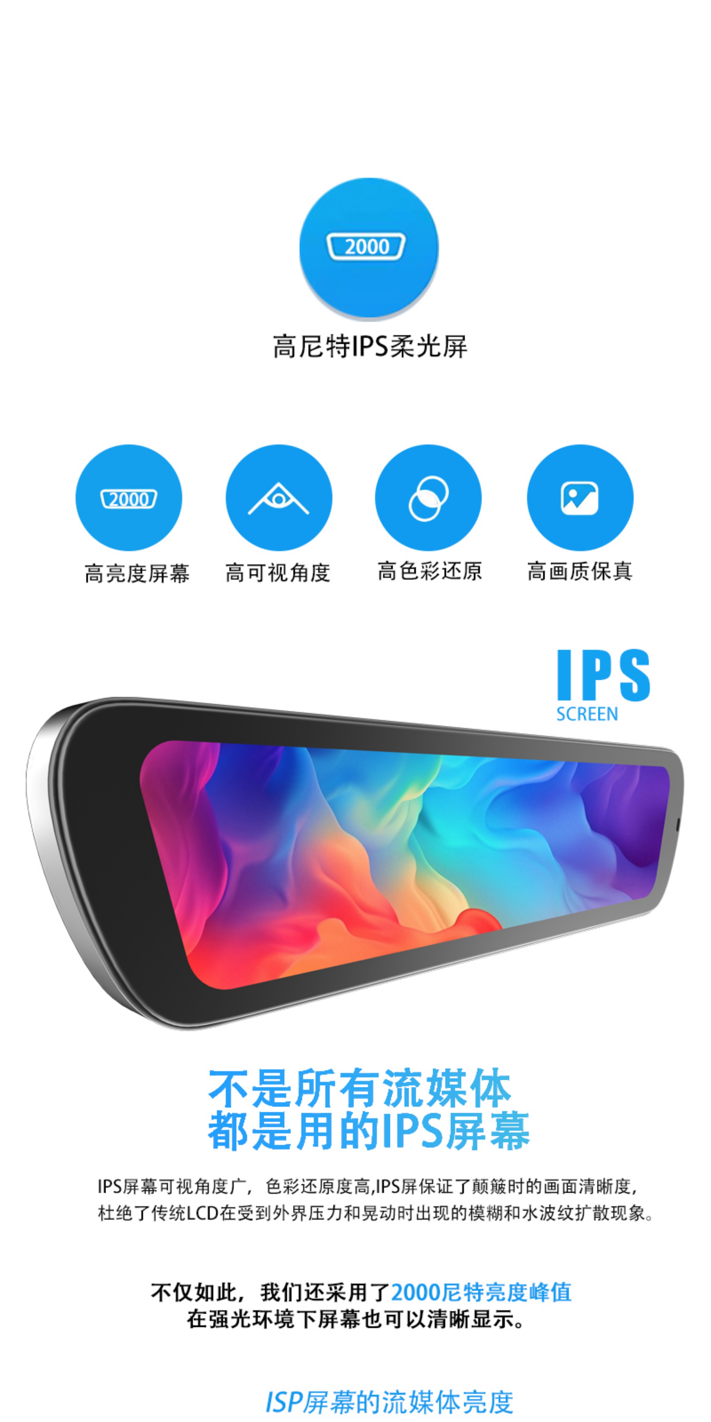 Equation Leopard/Equation Leopard Titanium/Electronic Streaming Rearview Mirror Dashcam Free Installation Package