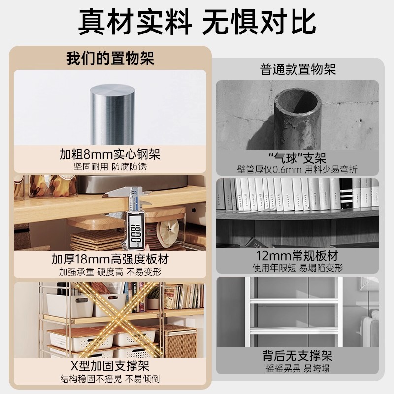 Muji estante japonés estante de piso estante de almacenamiento multicapa estante de almacenamiento sala de estar contra la pared armario de comedor cocina microondas