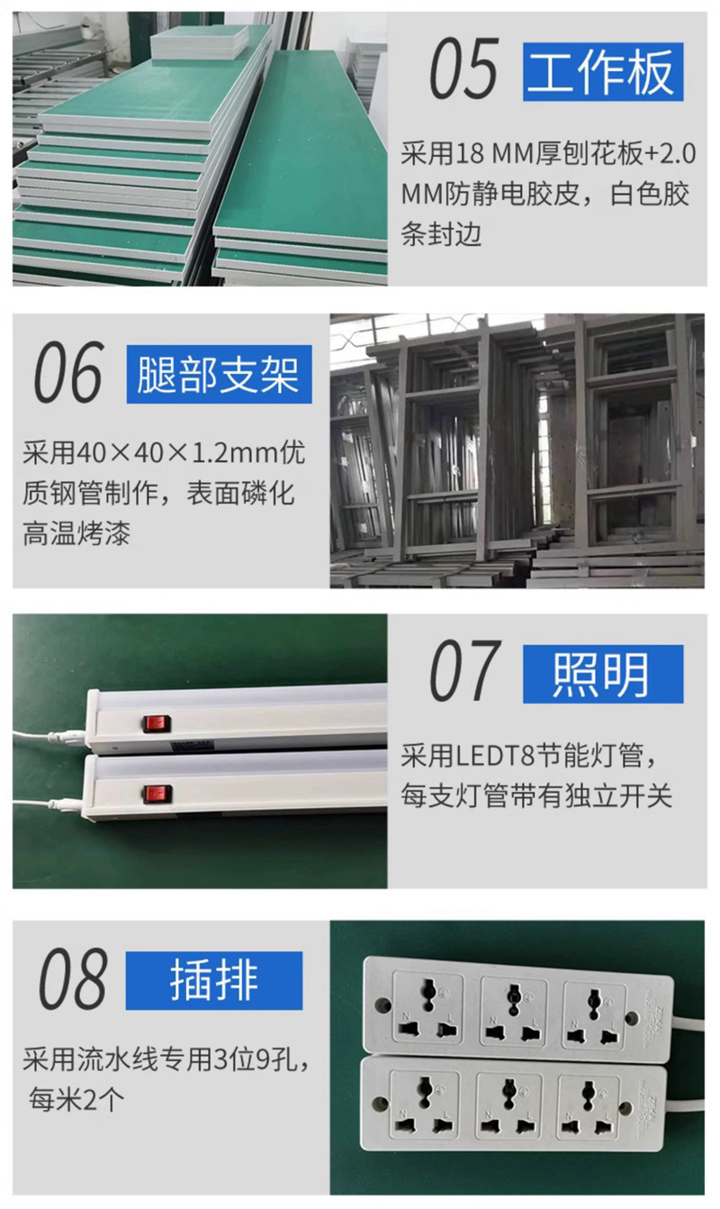 傳送帶流水線